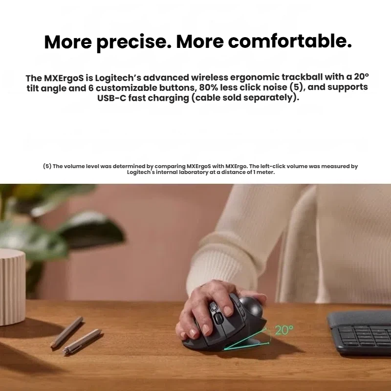 Logitech MX Ergo S in use at a desk for productivity workflows