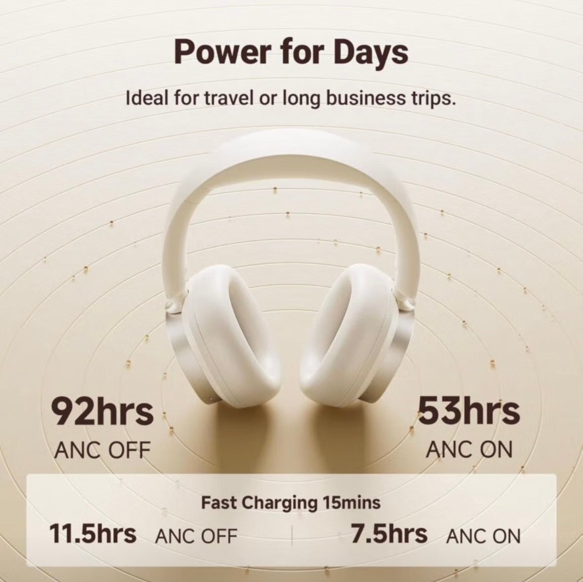 Edifier ES850NB Active Noise Cancelling Headphones - product photo 8