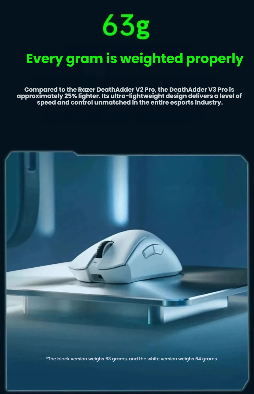 Razer DeathAdder V3 Pro shown in palm grip for FPS competitive play