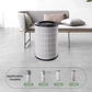 Philips Series 3000i NanoProtect Replacement Filter