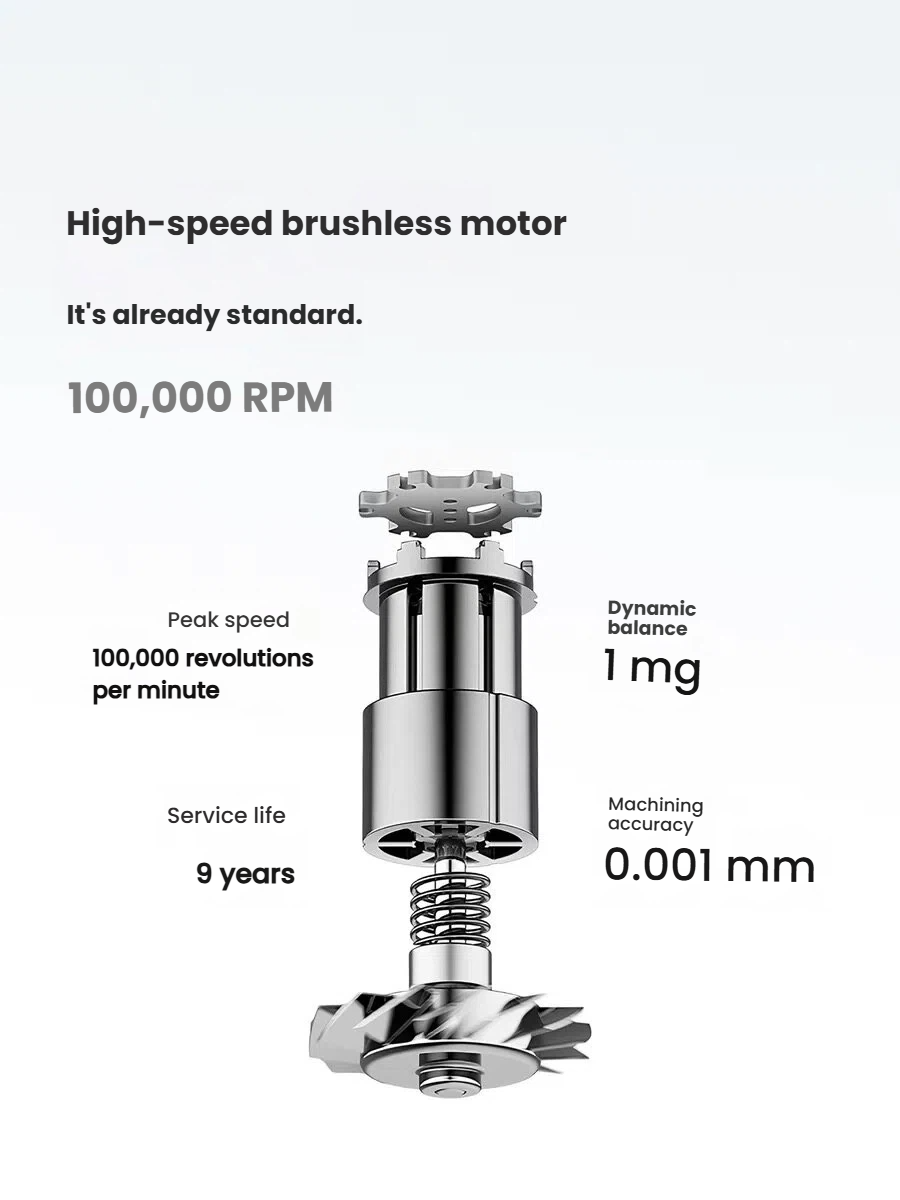 Laifen SE Lite quiet 62dB operation with six-layer noise reduction