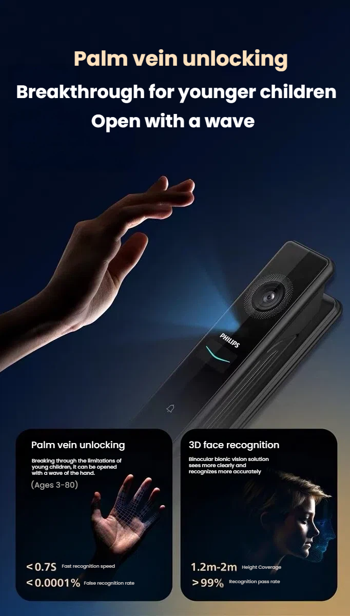 Philips 9000 Series Palm & Face Recognition Smart Lock — triple-camera detail