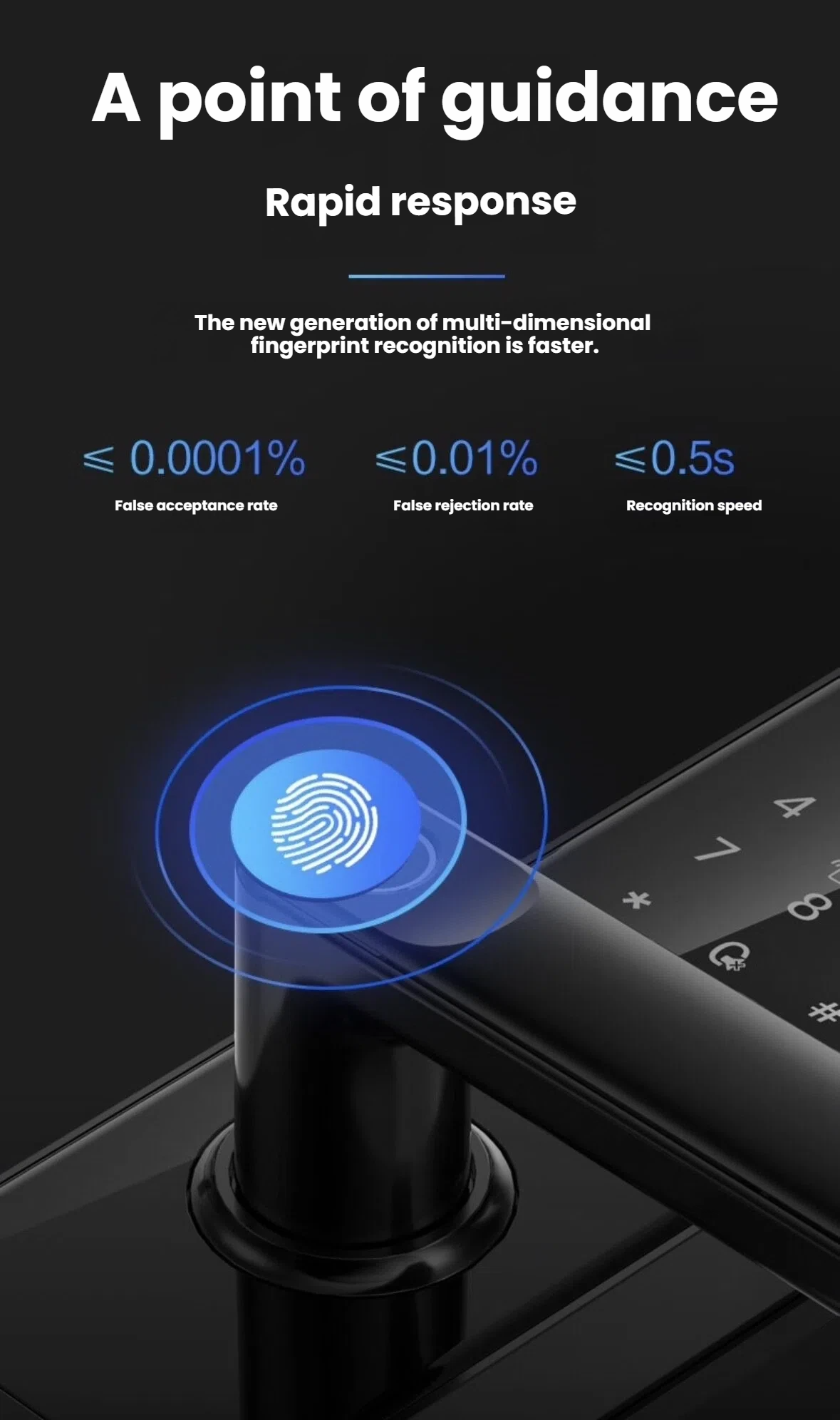 Philips DDL603E-5HWS smart lever lock — built-in Wi-Fi mobile app control