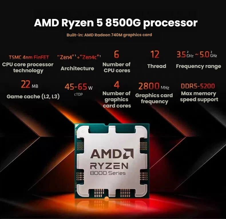 AMD Ryzen 5 8500G processor specifications graphic