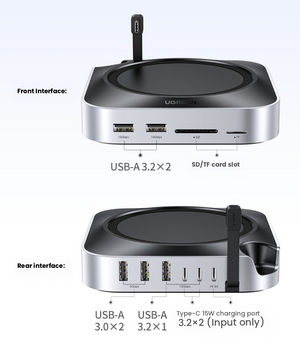 UGREEN 65487 Mac mini M4 dock front and rear port layout