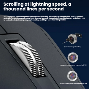 Logitech MX Master 3s Performance Wireless Mouse