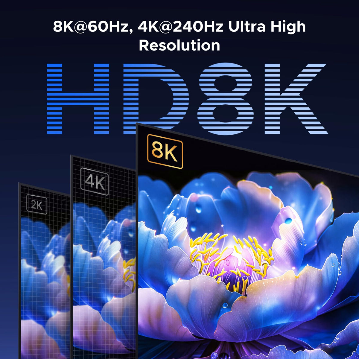 UGREEN KVM switch supporting 8K 60Hz and 4K 240Hz