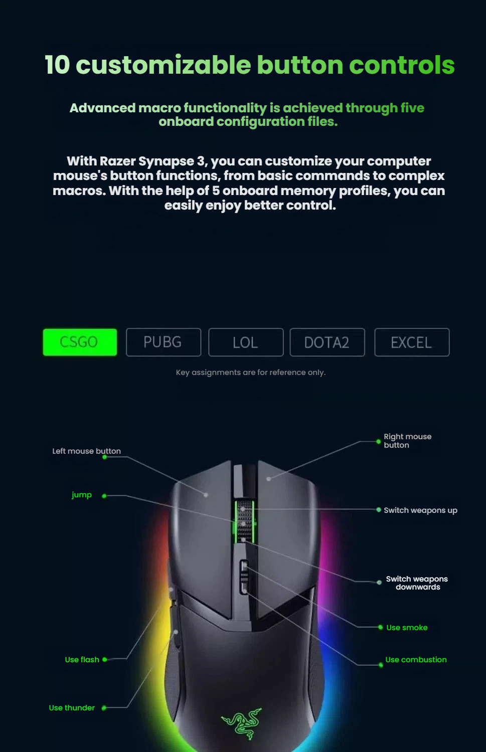 Razer Cobra Pro shown in hand demonstrating ergonomic ambidextrous grip