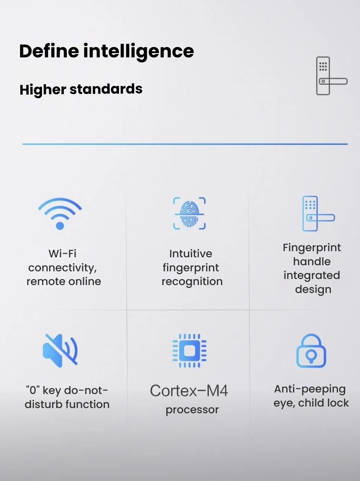 Philips DDL603E-5HWS smart lever lock — fingerprint sensor on handle detail