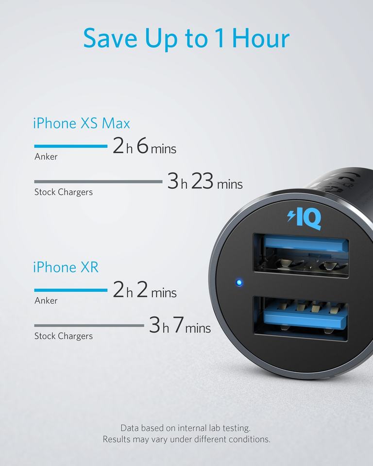 Anker A2727 PowerDrive 2 Alloy Car Charger product view 3