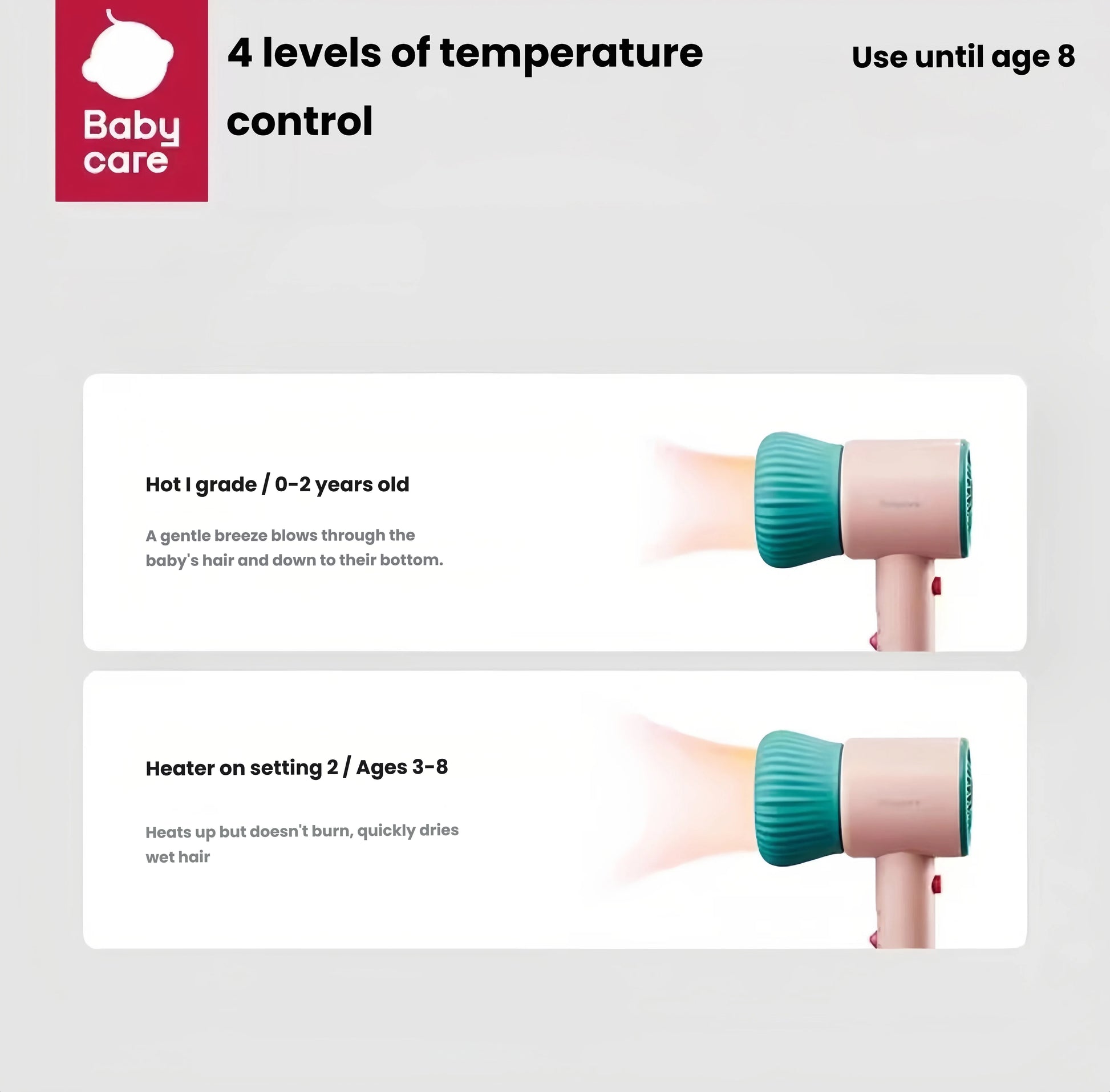 Babycare baby hair dryer temperature settings: Hot I grade for 0–2 years, Heater setting 2 for ages 3–8, safe and adjustable heat control