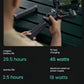 DJI RS4 paired with BG21 battery handle showing 12 h standby, 45 W fast-charge and 29.5 h total power-bank capability.