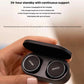 Hand holding Denon PerL Pro charging case with earbuds inside — offering 8 hours of battery life per charge and up to 24 hours total playtime with Qi wireless and wired fast charging support.