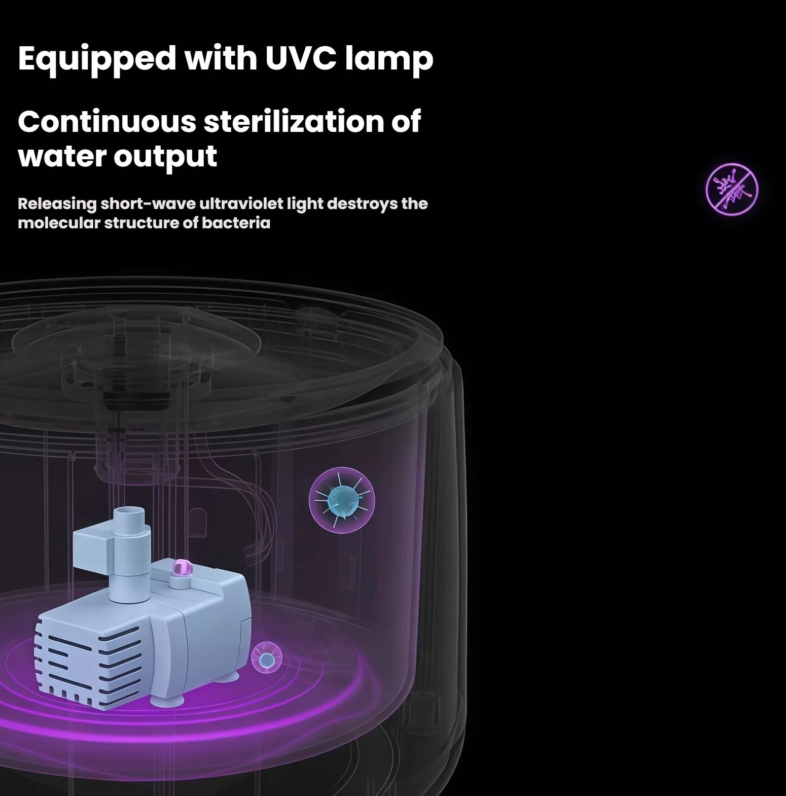 Transparent view of Dogness water fountain’s internal UVC lamp system emitting short-wave ultraviolet light to destroy bacteria and ensure sterile water output