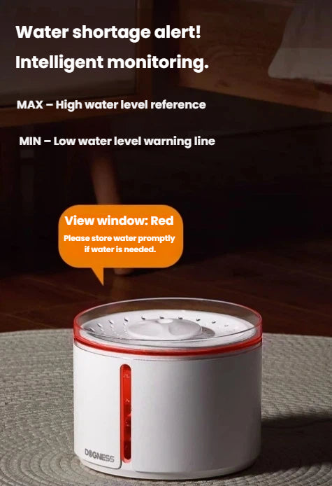 Dogness pet water dispenser with red view window indicating low water level (MIN line); intelligent monitoring alerts owners to refill promptly for continuous hydration