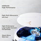 A detailed cutaway view of the ECOVACS T50 Pro Omni's interior, illustrating its powerful 18500Pa suction, 6400mAh high-performance battery, and large impeller hurricane fan for a truly deep clean.