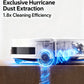 A side-view diagram of the ECOVACS T50 Pro Omni showing its exclusive Hurricane Dust Extraction technology creating a powerful cyclonic force to pull dirt from surfaces, resulting in 1.8x greater cleaning efficiency.