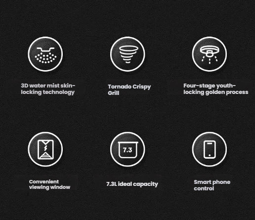 A graphic highlighting the main features of the Midea Air Fryer using icons, including its 3D water mist technology, Tornado Crispy Grill, convenient viewing window, large 7.3L capacity, and smart phone control.