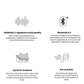 Infographic displaying Marshall Stanmore III’s signature sound, Bluetooth 5.2, dynamic loudness, and instant pair-and-play functionality for seamless wireless listening.