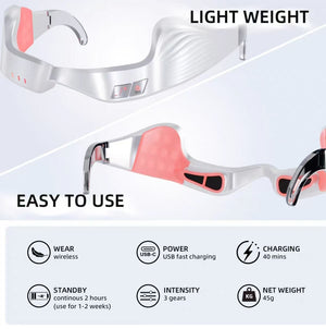 NNEOBA EMS eye massager features lightweight design (45g), USB-C fast charging in 40 minutes, 3 intensity levels, wireless wear, and up to 2 hours standby time — ideal for daily skincare routines.