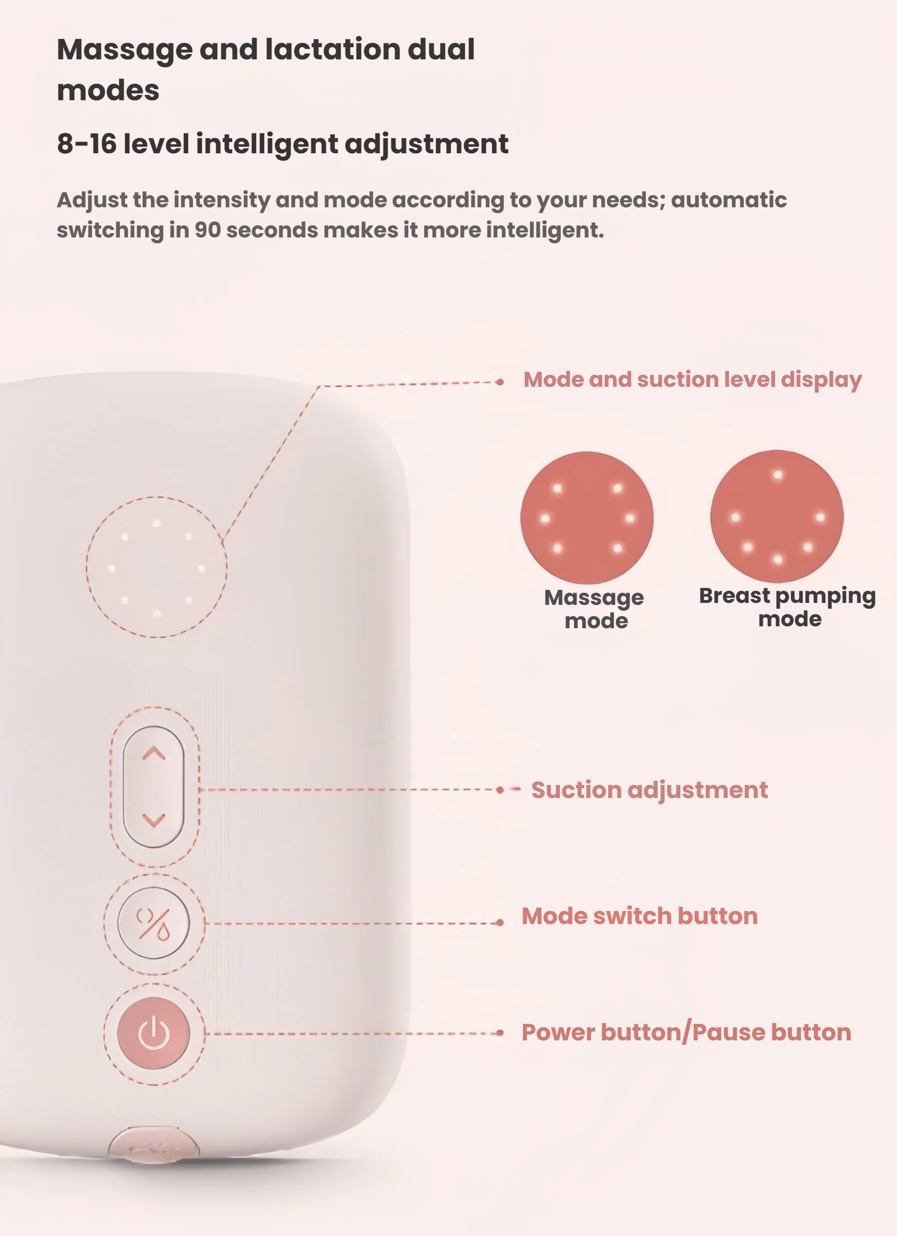 Close-up of Philips Avent pump control panel showing power button, mode switch, suction adjustment, and LED display for massage and pumping modes.