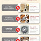 A comparison graphic showing the upgrades of the SUPOR blender: from loud noise to low-noise operation, from few blades to an 8-blade cyclone system, from a traditional heating plate to a non-stick base, and from thin glass to a thick 6mm borosilicate glass cup.