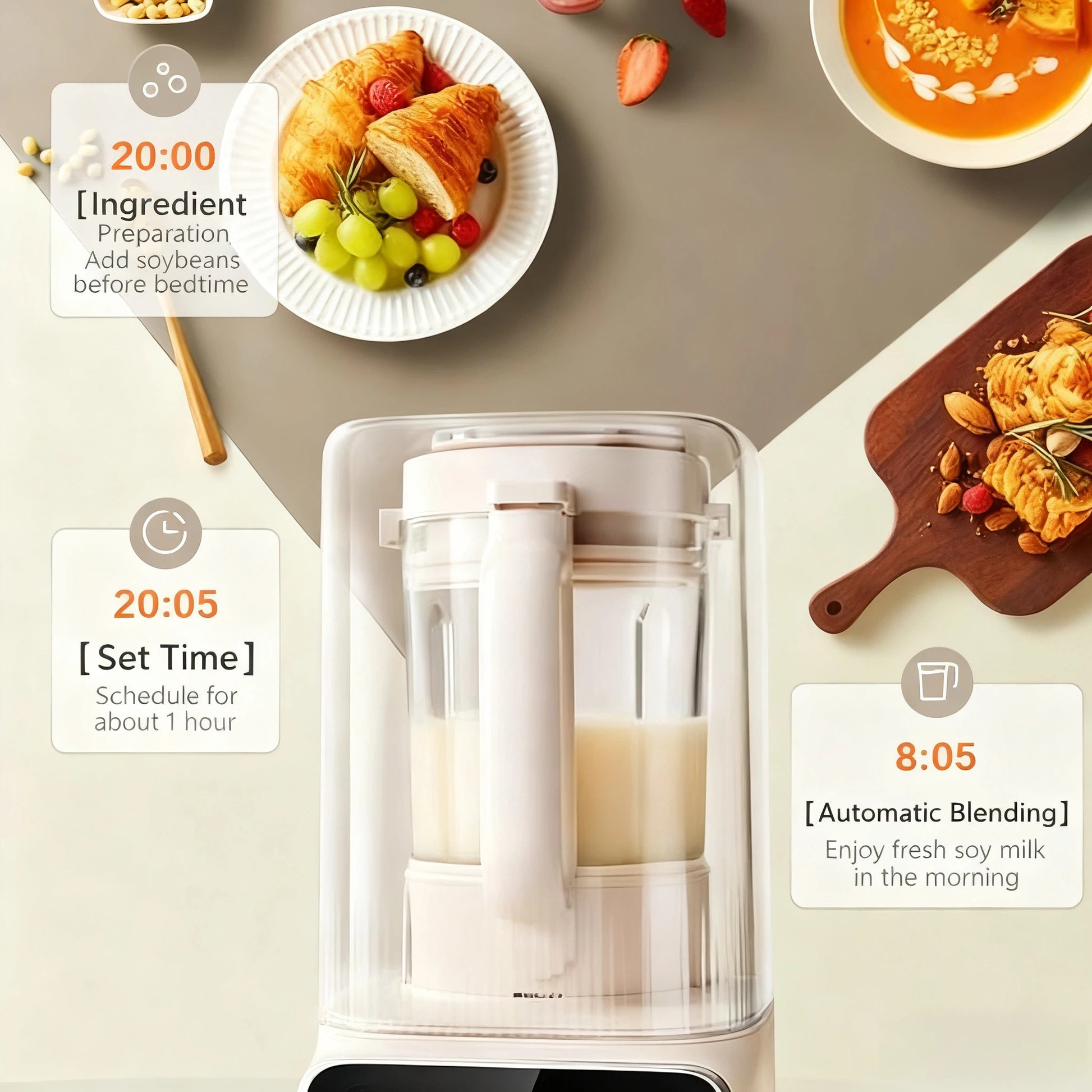 A visual guide showing the convenience of the SUPOR blender's smart timer: 1) adding soybeans the night before, 2) setting the schedule, and 3) the blender automatically blending fresh soy milk in the morning.