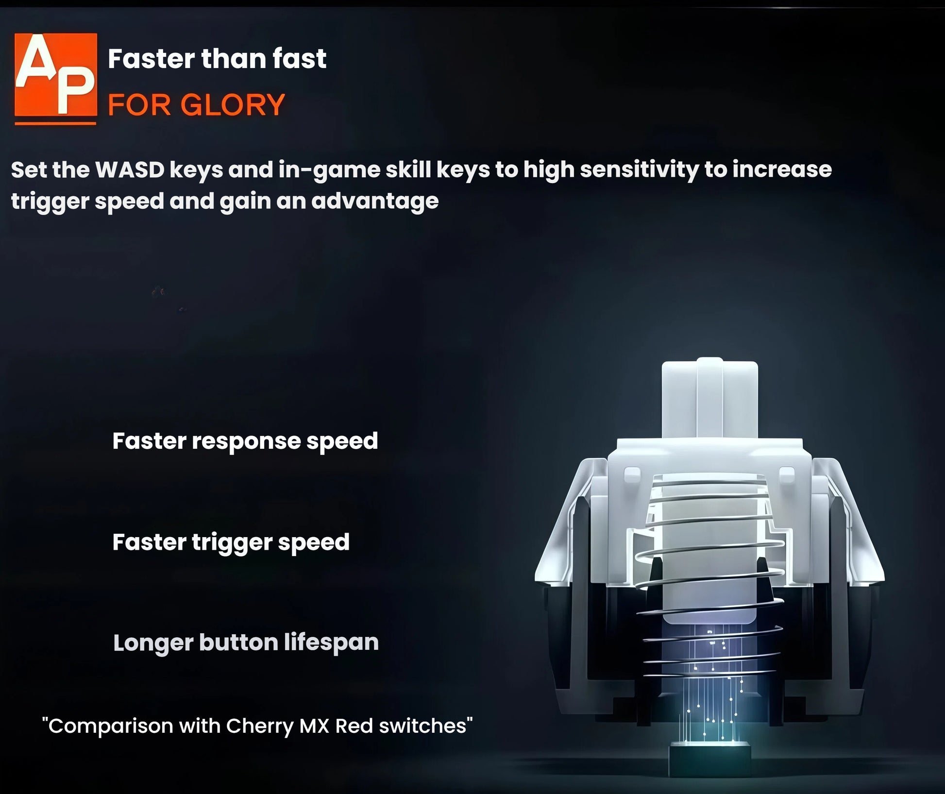 Close-up of the SteelSeries Apex Pro’s proprietary adjustable actuation point switch technology, showcasing faster response speed, quicker trigger time, and longer lifespan compared to Cherry MX Red switches.
