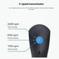 Diagram showing Theragun Mini 2.0’s 1750, 2100 and 2400 rpm speeds for muscle arousal, relaxation and deep massage.