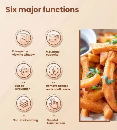 An infographic detailing the six major functions of the Yamazen air fryer: an enlarged viewing window, 5.5L capacity, hot air circulation, auto shut-off, non-stick coating, and a colorful touchscreen.