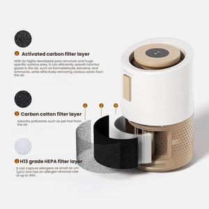 PetSnowy pet air purifier filtration and replacement diagram