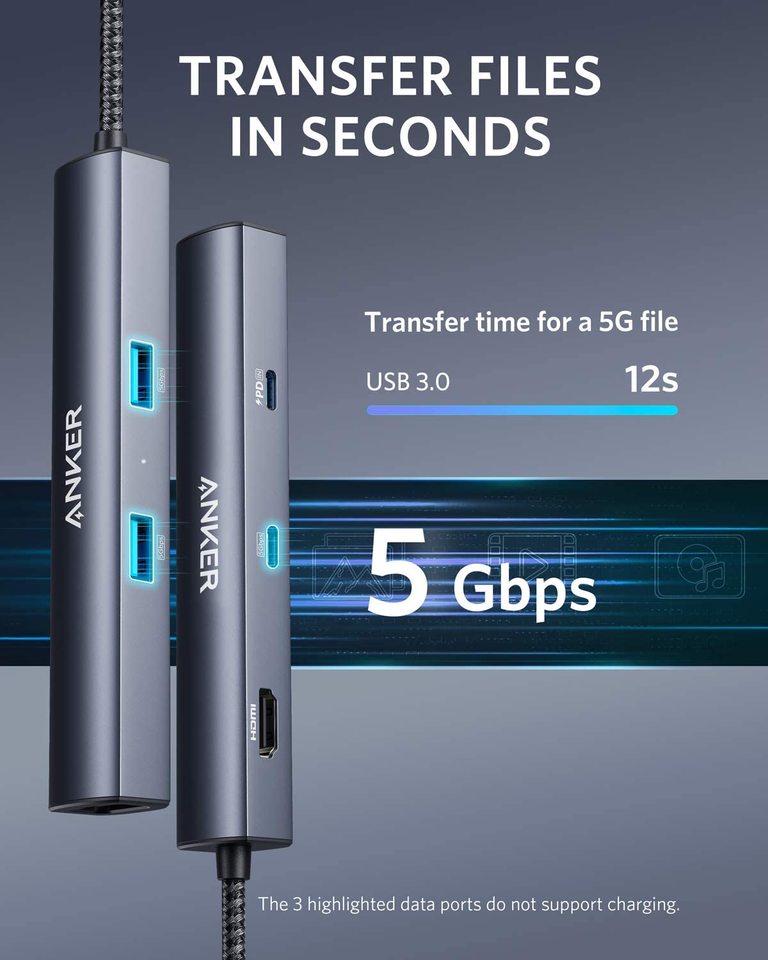 Anker 543 hub USB-C and USB-A data connections