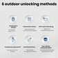 Philips EasyKey 2-in-1 Smart Lock — push-pull handle ergonomic detail