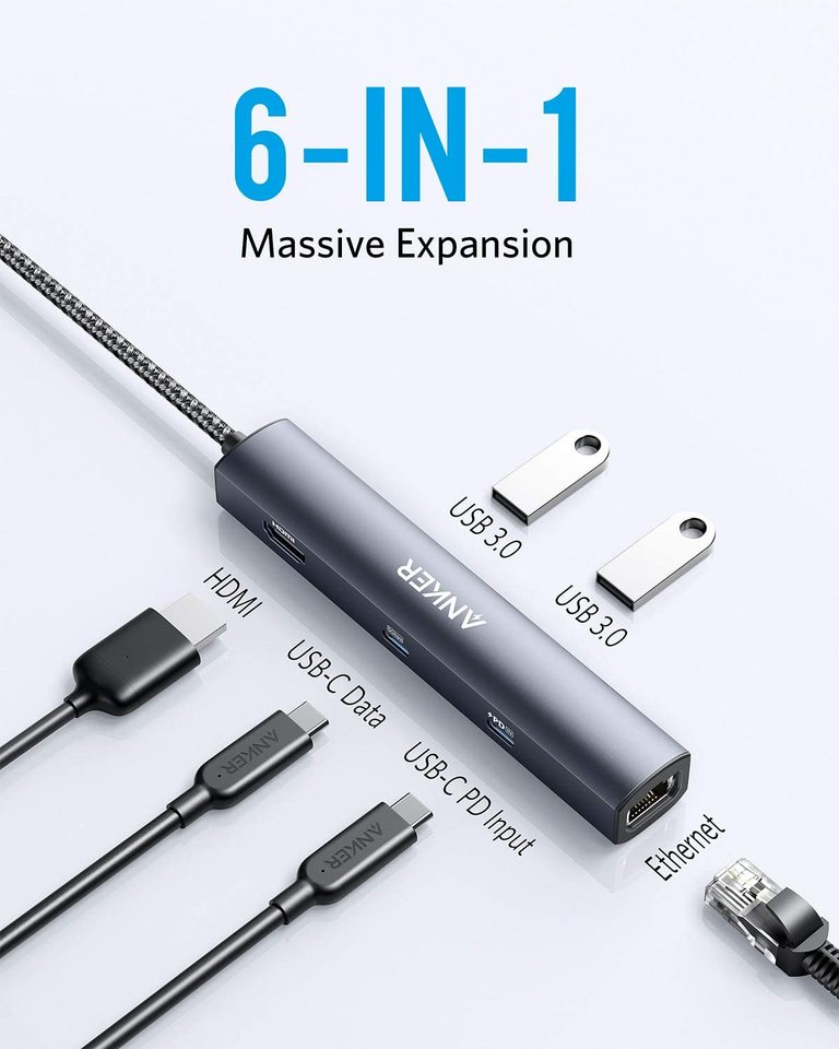 Anker 543 A8365 USB-C hub port layout
