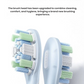 Xiaomi Oscillation Electric Toothbrush