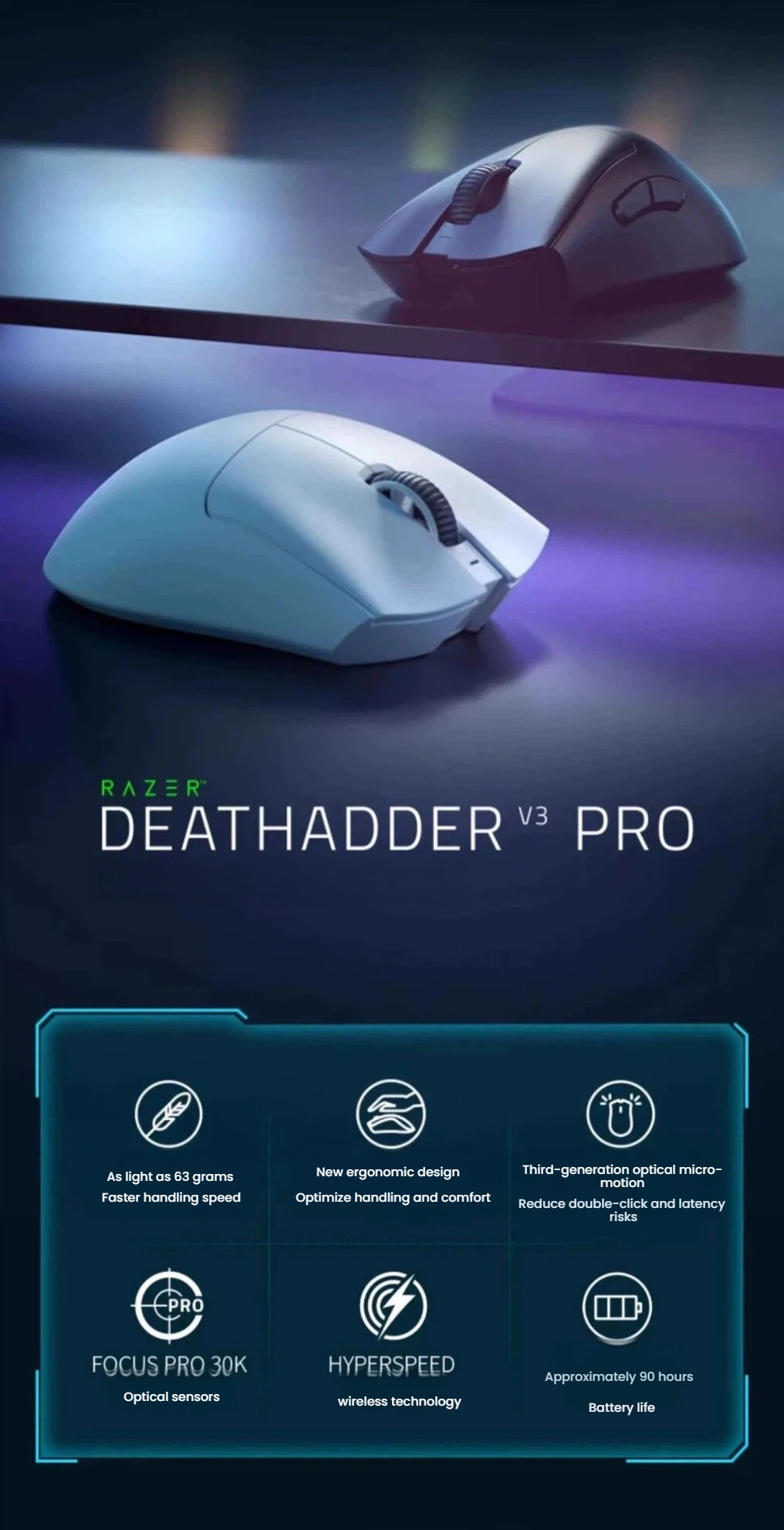 Razer DeathAdder V3 Pro side view showing right-handed ergonomic silhouette