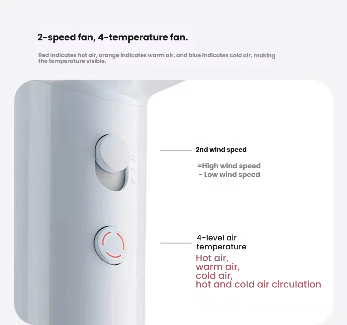 Laifen SE Lite multiple heat modes hot warm cold auto temperature cycling