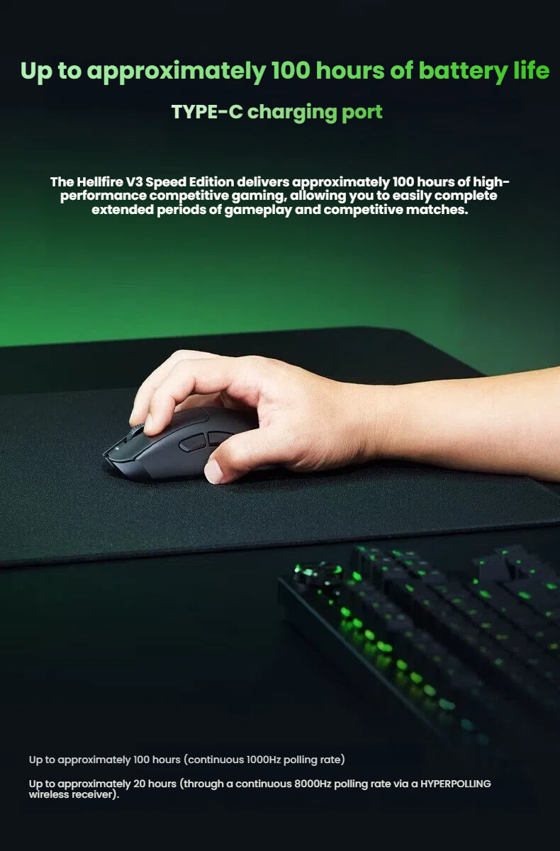Razer DeathAdder V3 HyperSpeed wireless gaming mouse on gaming desk setup