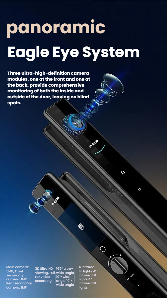Philips 9000 Series Palm & Face Recognition Smart Lock — 3D facial recognition unlock close-up