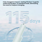 Xiaomi MIJIA Electric Water Flosser