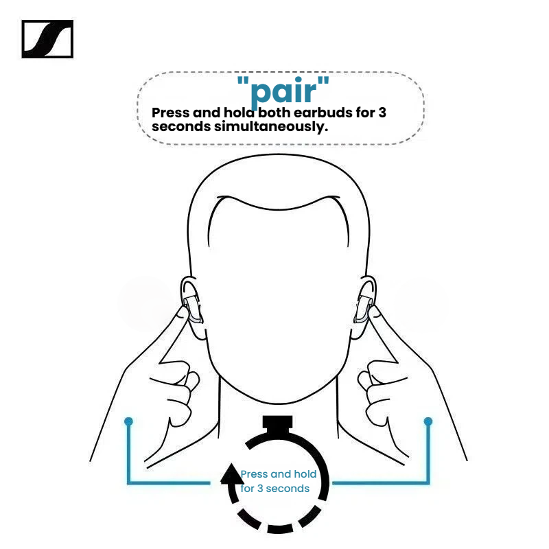 Sennheiser MTW4 ergonomic secure-fit design with multiple ear tips and fins