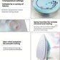A detailed infographic showcasing the Panasonic iron's precise features, including its 5-temperature setting dial for different fabrics, a water spray function, and non-stick soleplate.